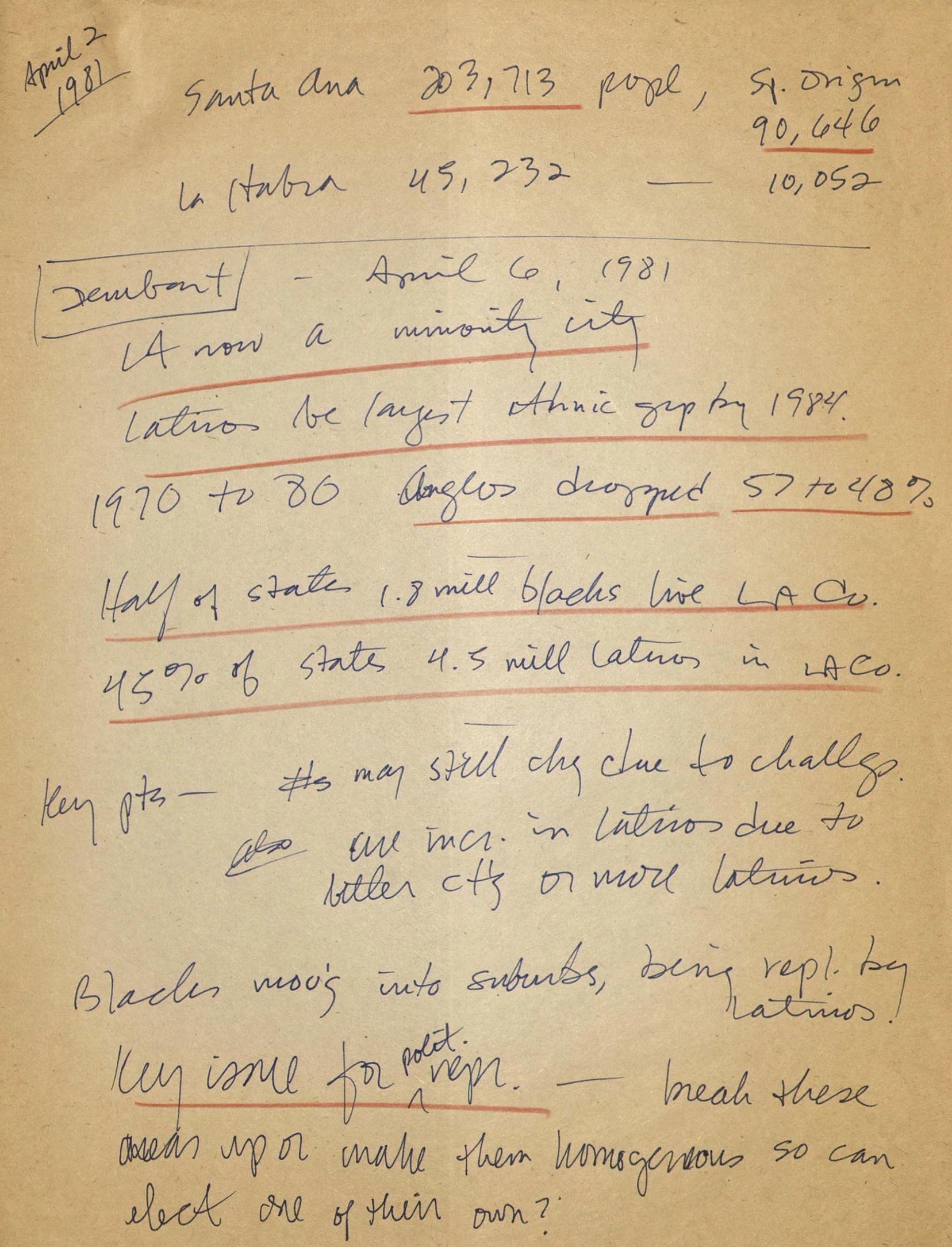 Handwritten notes on paper
