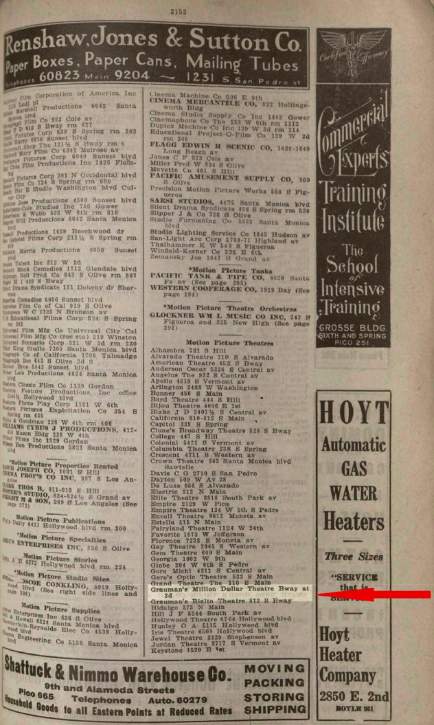 Page of a directory with an arrow pointing to the entry for the Million Dollar Theatre.